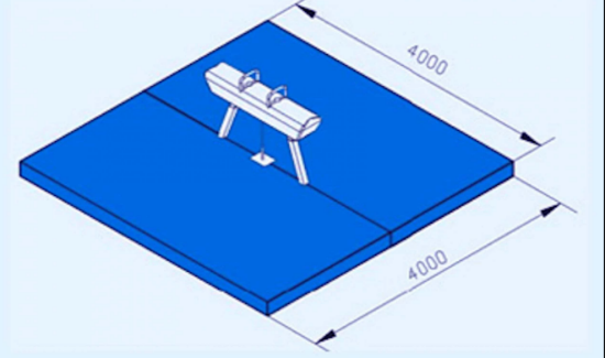 Picture of Competition Landing Mats for Pommel Horse