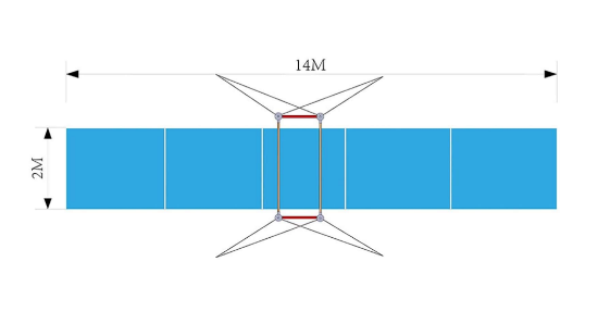 Picture of Competition Landing Mats for Uneven bars